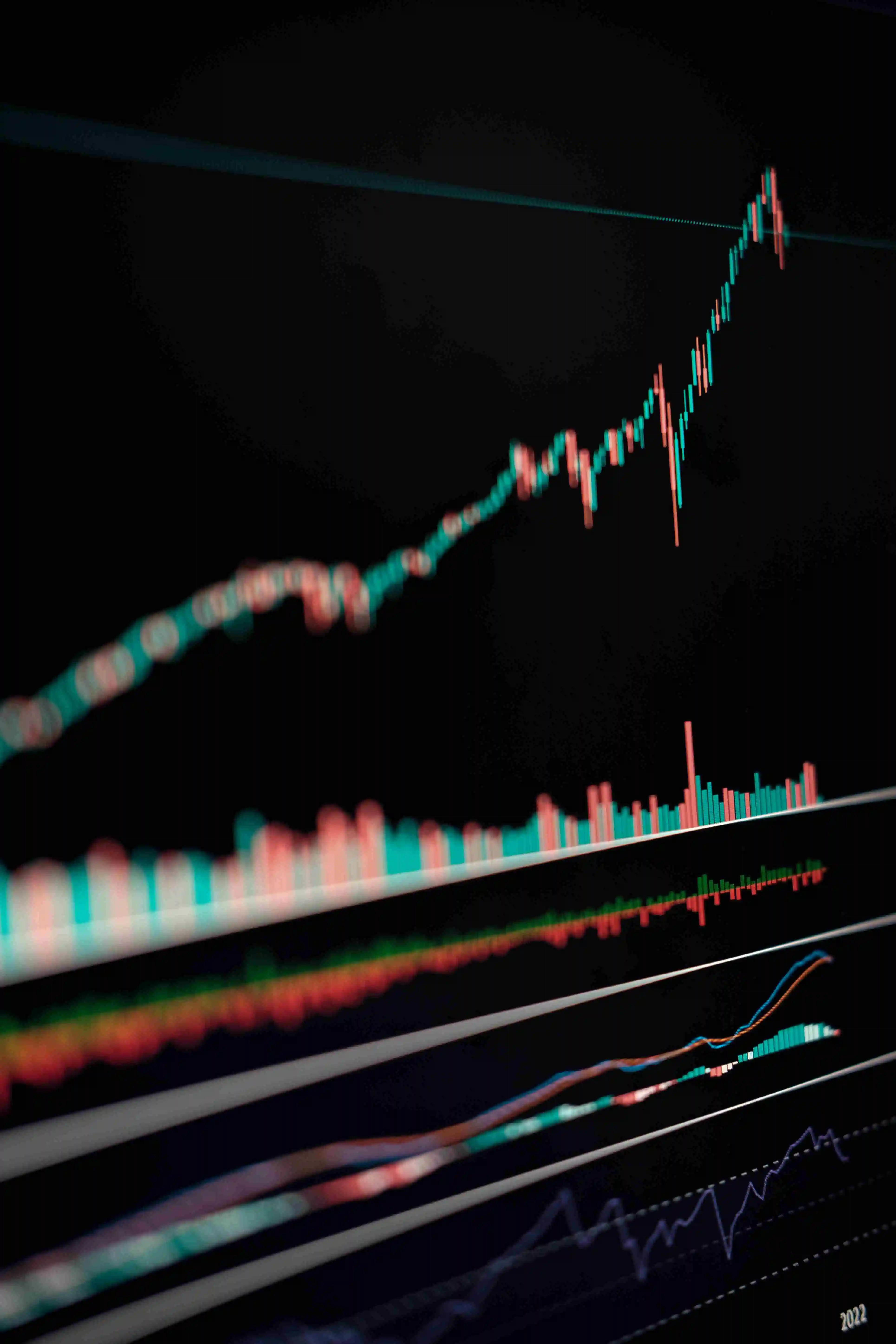 Investment Risk
